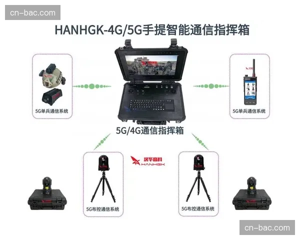 多终端协同成为标配 现场移动指挥舱概念加速落地